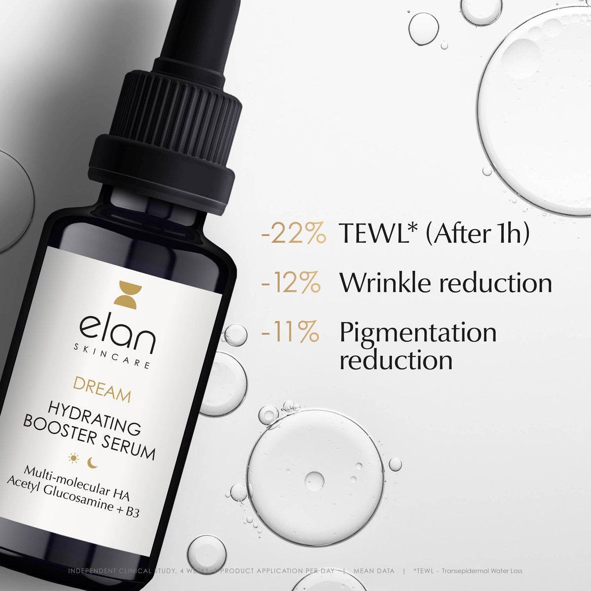 Elan Skincare London - Ilse de Beaute