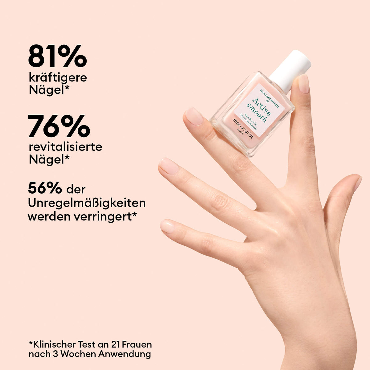 Manucurist Active Verzorgende Nagellak — Active Smooth 00