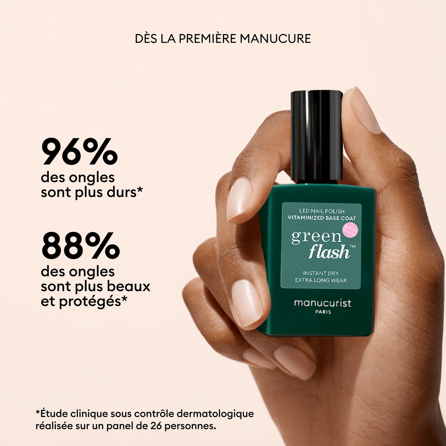 Manucurist Green Flash™ Vitaminerijke Primer