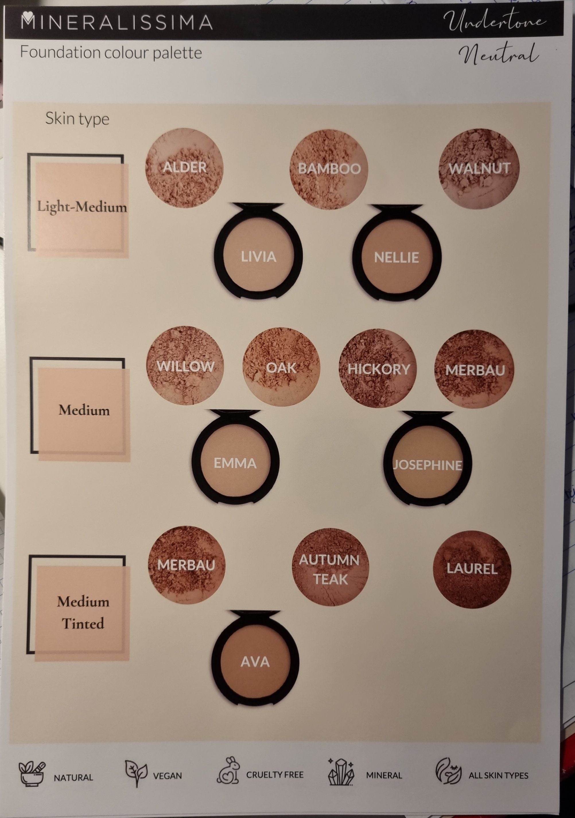 Minerale poeder foundation Mineralissima - Ilse de Beaute