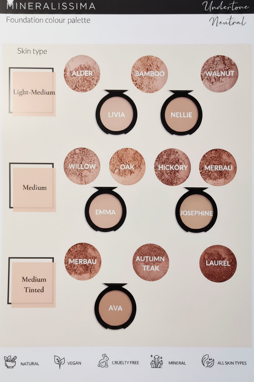 Minerale poeder foundation Mineralissima - Ilse de Beaute