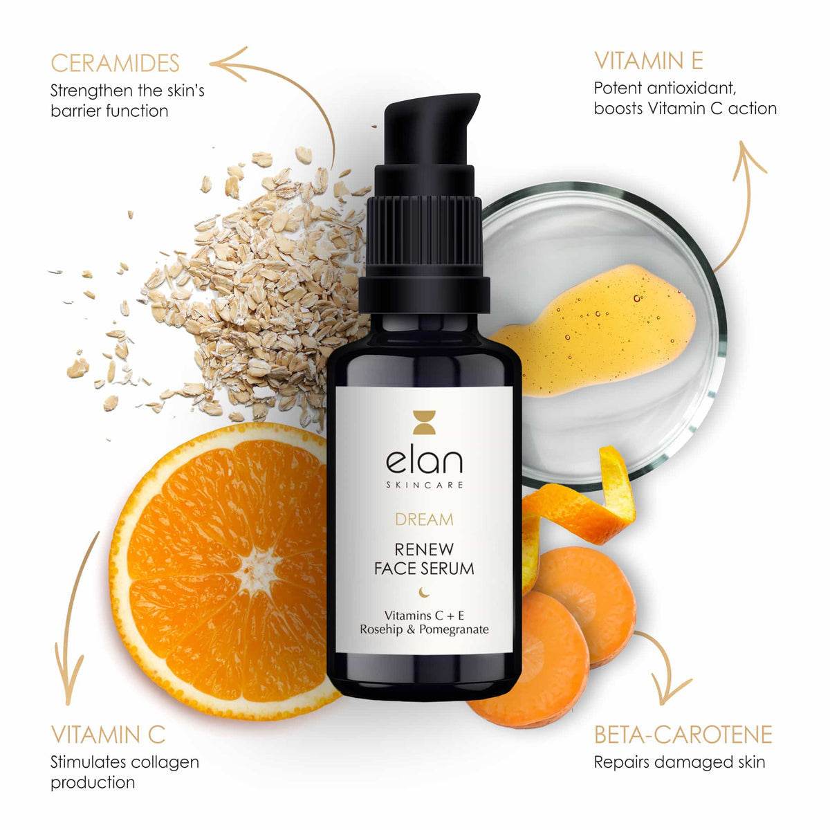 Dream Renew Face Serum - Ilse de Beaute