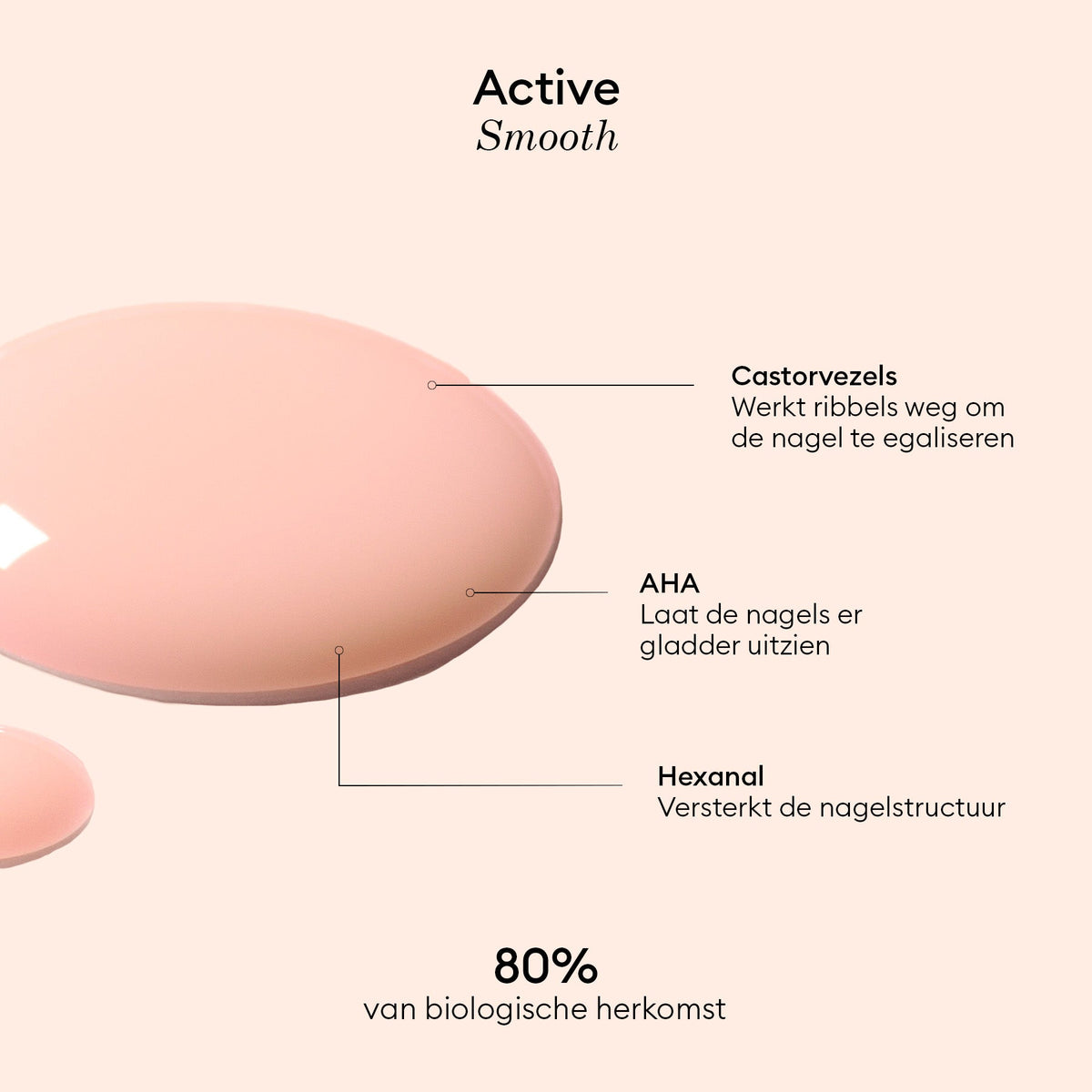 Manucurist Active Verzorgende Nagellak — Active Smooth 00